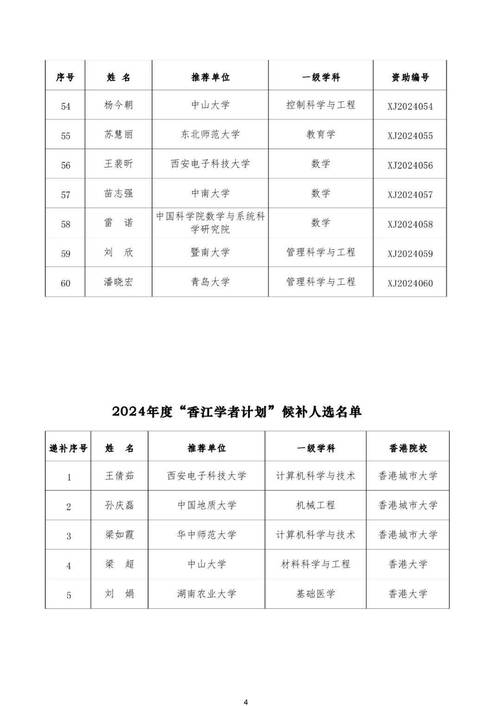 澳门六开资料,绝对策略计划研究_社交版40.12.0