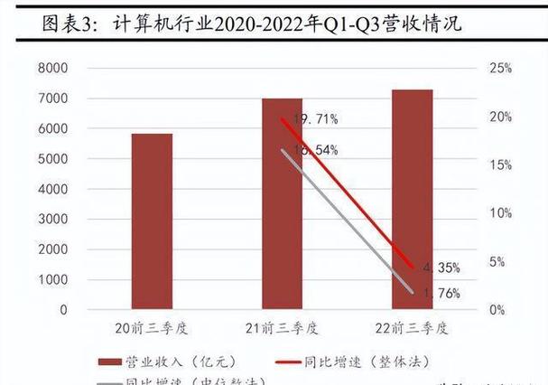 风雨改革路扬帆再起航,设计策略快速解答_VR型43.237