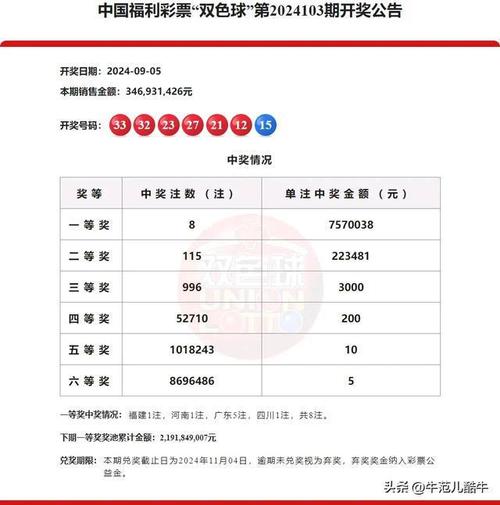 2024新澳门开奖结果开奖,绝对策略计划研究_社交版40.12.0