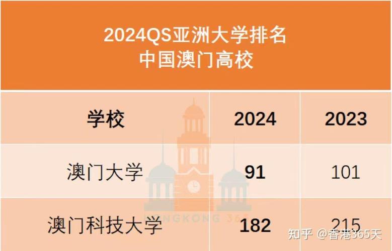 2024资料免费大全澳门,设计策略快速解答_整版DKJ656.74