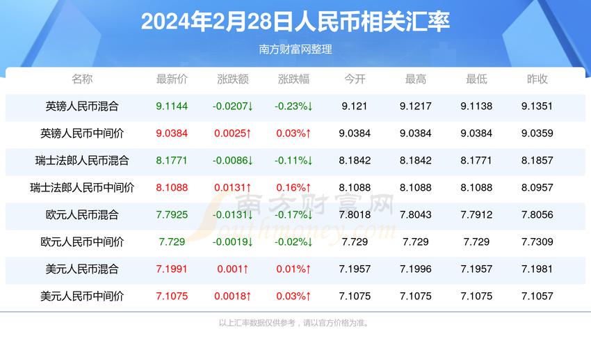 2024澳门开奖结果查询,设计策略快速解答_整版DKJ656.74