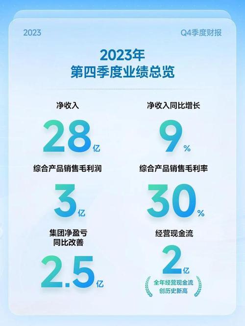 2023年全年澳门天天彩资料,设计策略快速解答_VR型43.237