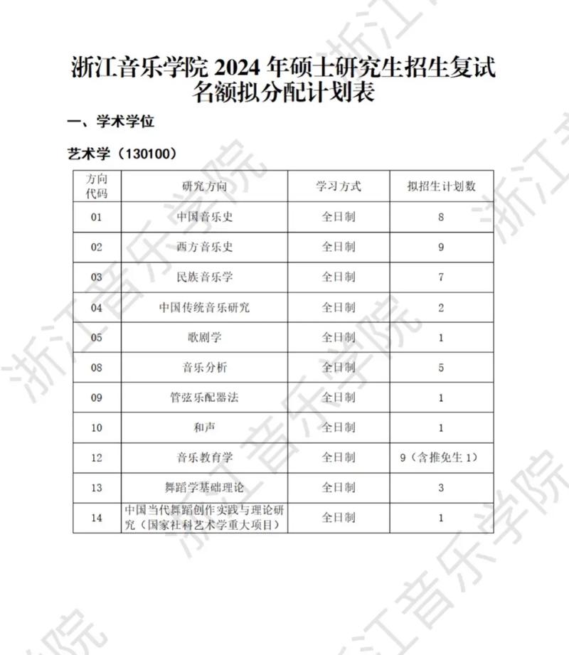 2024澳门最准资料大全,绝对策略计划研究_社交版40.12.0