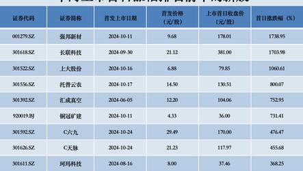 澳门天天彩开奖网站软件介绍,设计策略快速解答_整版DKJ656.74