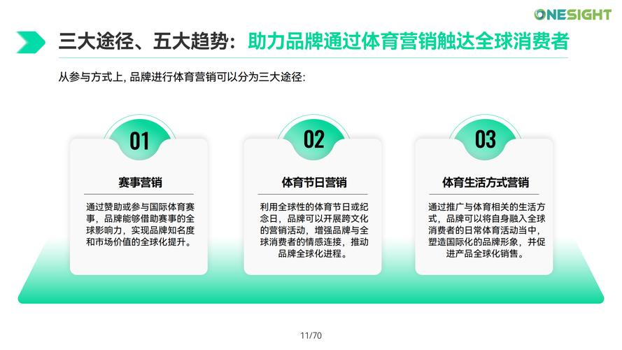 今日直播体育赛事,绝对策略计划研究_社交版40.12.0