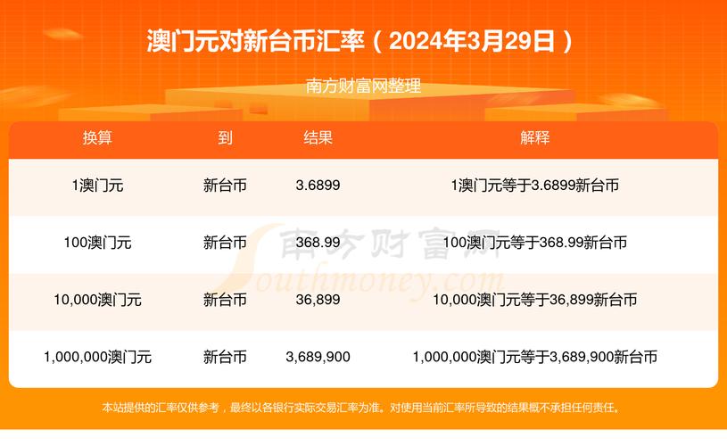 新澳门精准资料期期精准2024,设计策略快速解答_VR型43.237