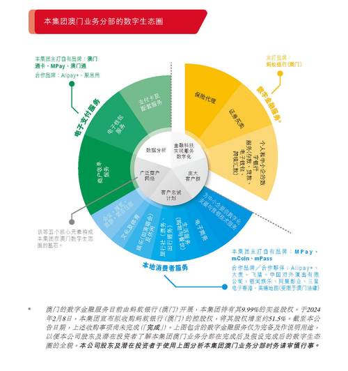 2022正版澳门全年免费资料令,设计策略快速解答_VR型43.237