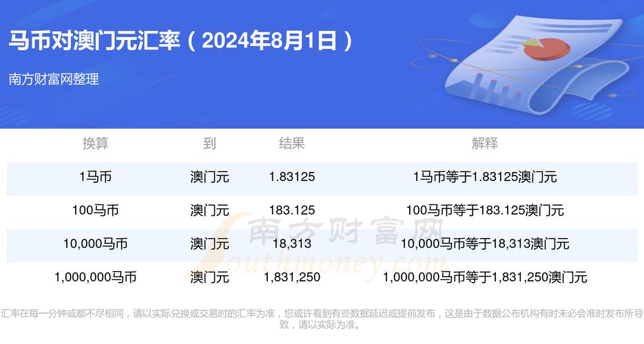 2024年澳门资料图,设计策略快速解答_整版DKJ656.74