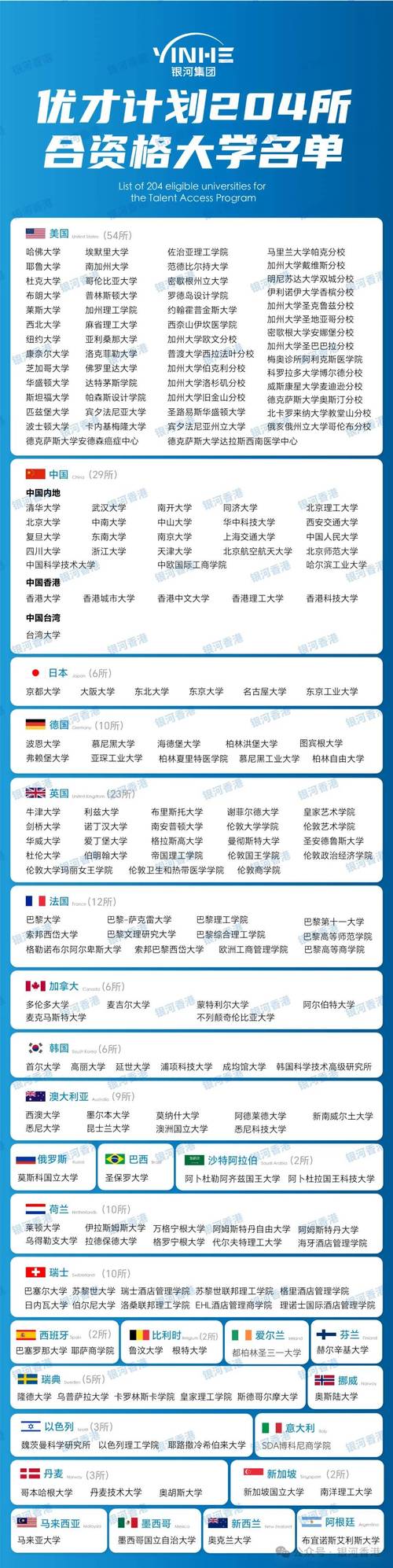 2024年香港6合开奖结果+开奖记录,真实经典策略设计_VR型43.237