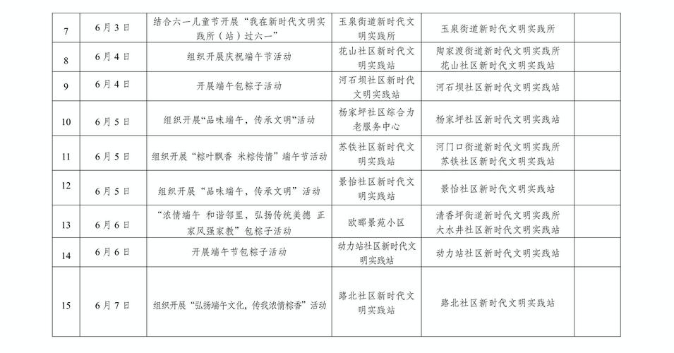 2024新澳门大全49,绝对策略计划研究_社交版40.12.0