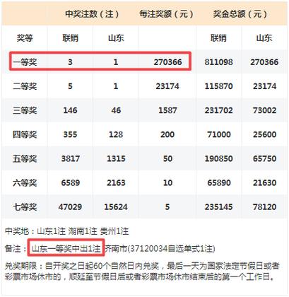 澳门开彩开奖结果2024澳门开奖号码,设计策略快速解答_整版DKJ656.74