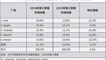 天天246好彩开奖结果澳门,天天彩,设计策略快速解答_整版DKJ656.74