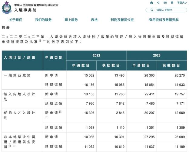 2024年11月30日 第2页