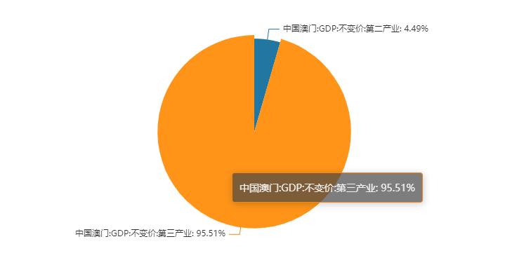 123696澳门资料2021年三头,绝对策略计划研究_社交版40.12.0