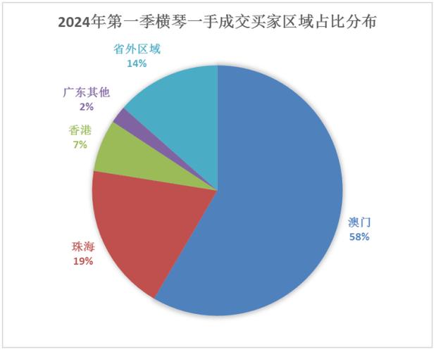 2024年澳门今晚开奖号码香港,绝对策略计划研究_社交版40.12.0