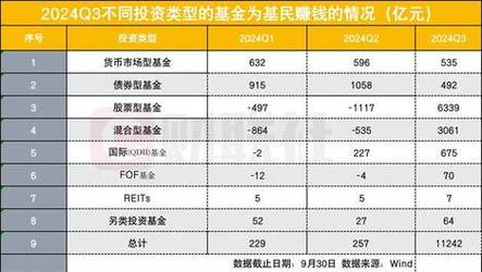 新奥门资料大全正版资料2024年免费下载,设计策略快速解答_整版DKJ656.74