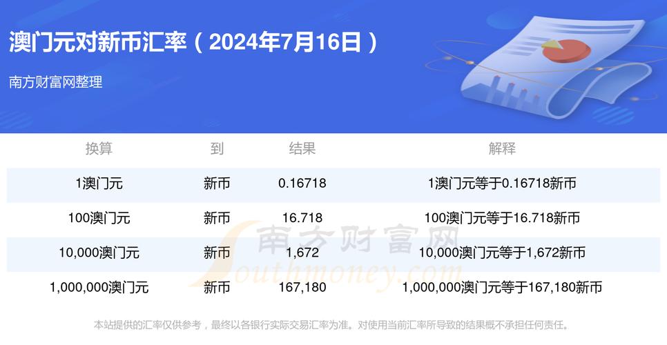 2024澳门免费全年资料大全,真实经典策略设计_VR型43.237