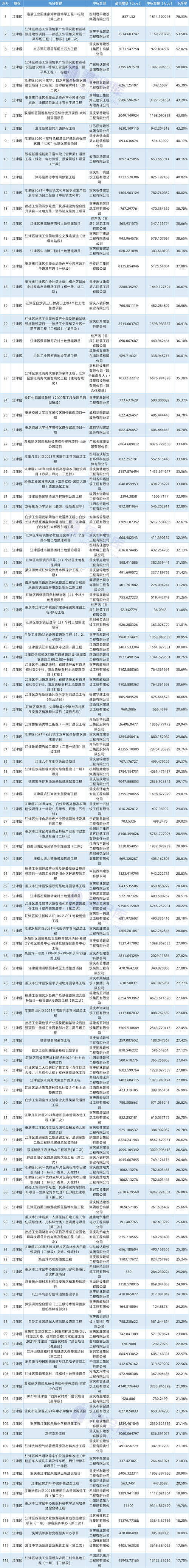 电影排行榜2021最新排名,设计策略快速解答_VR型43.237