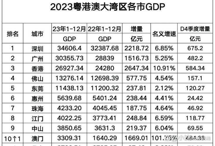 旧澳门资料大全正版资料2023年免费,绝对策略计划研究_社交版40.12.0