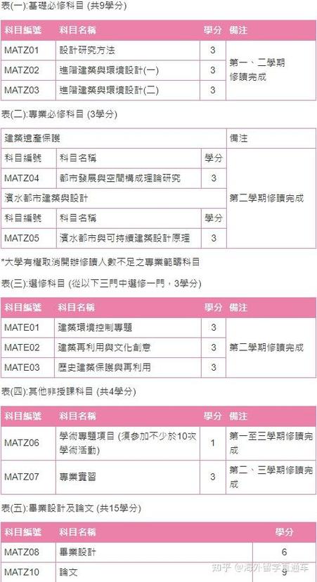 2024年12月6日 第4页