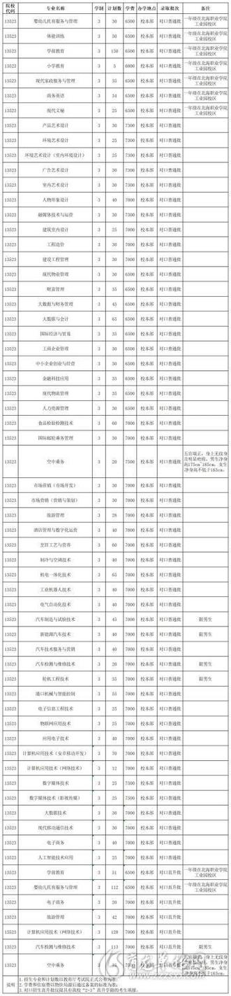 2024新澳门免费资料查询,绝对策略计划研究_社交版40.12.0