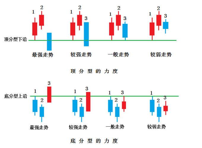 我要做Model,真实经典策略设计_VR型43.237