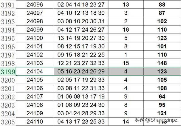 澳门六开奖2024最新开奖结果,真实经典策略设计_VR型43.237