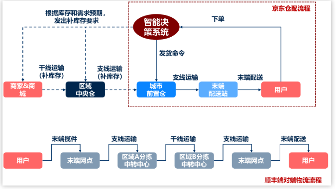 2024年12月10日 第6页