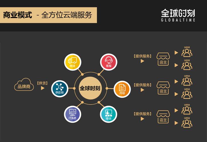 精准三肖一码期期准,绝对策略计划研究_社交版40.12.0