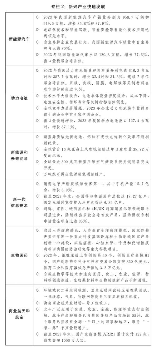 新奥门开奖记录查询2023年,绝对策略计划研究_社交版40.12.0