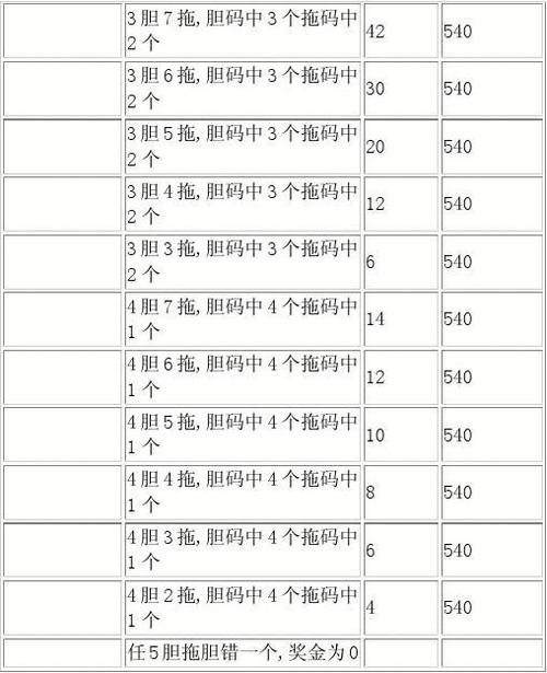 一码三中三资料中奖,绝对策略计划研究_社交版40.12.0