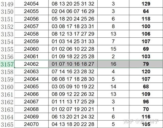 新澳门开奖结果2024开奖记录今晚,真实经典策略设计_VR型43.237