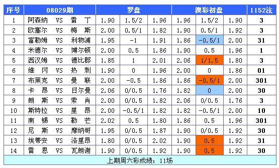 澳门6合今晚开彩开奖结果,设计策略快速解答_整版DKJ656.74