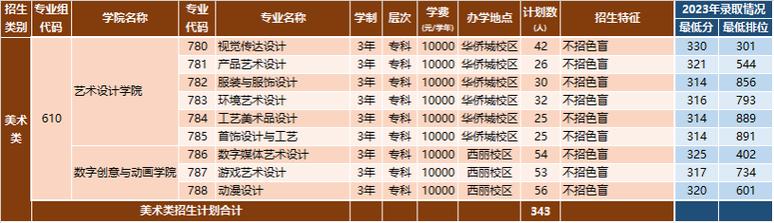 2024年噢门天天彩资料,绝对策略计划研究_社交版40.12.0