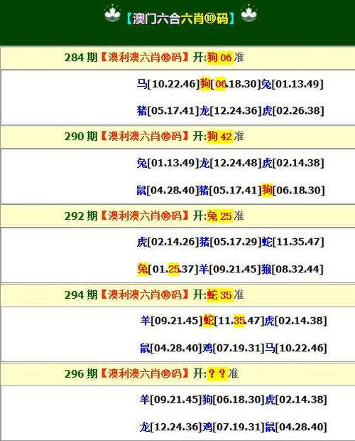 2024澳门开奖结果查询