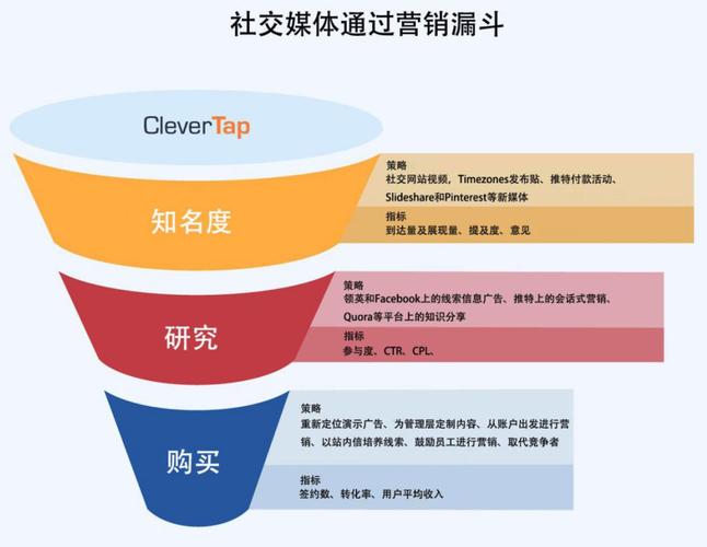 近期国内体育赛事,绝对策略计划研究_社交版40.12.0