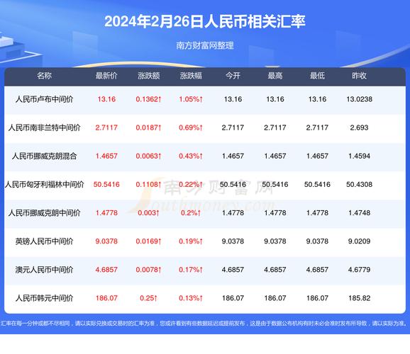 2024澳门精准正版资料大全63图片,设计策略快速解答_整版DKJ656.74