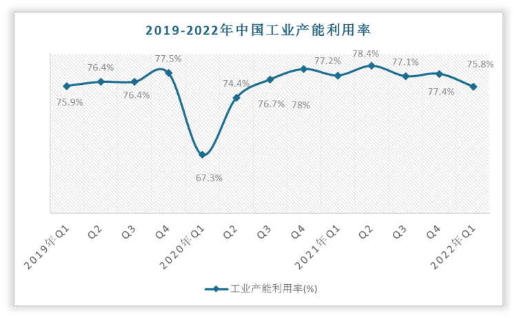 2022年体育产业增加值,设计策略快速解答_VR型43.237