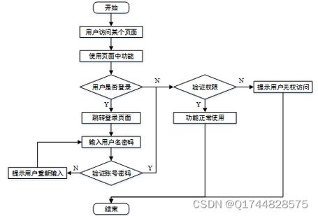 体育赛事app推荐,设计策略快速解答_VR型43.237