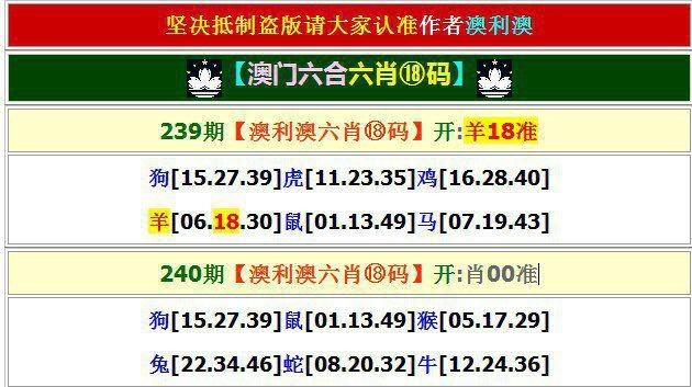 澳门六合历史开奖记录,设计策略快速解答_VR型43.237