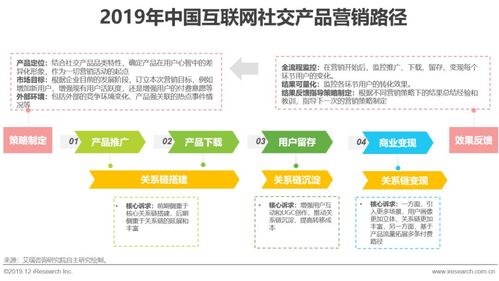 香港内部资料免费期期准,绝对策略计划研究_社交版40.12.0