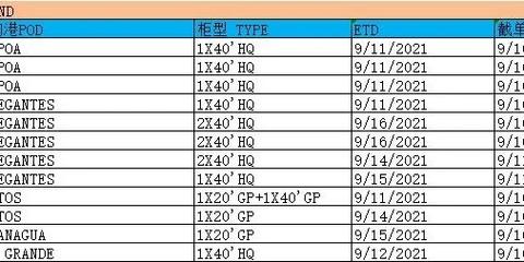 国内运输货代,真实经典策略设计_VR型43.237