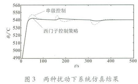 大型运输货物,绝对策略计划研究_社交版40.12.0