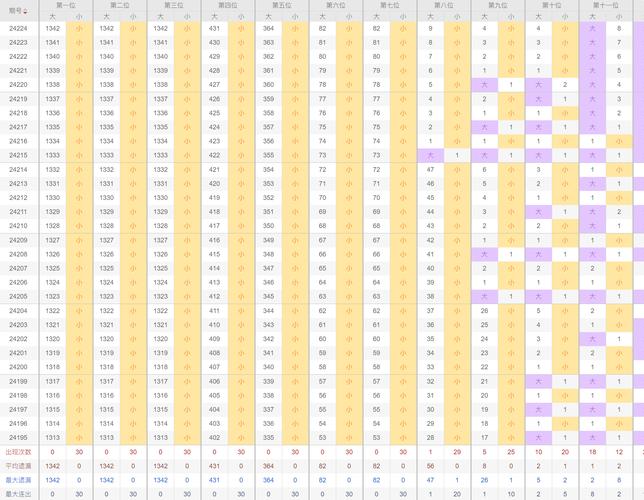 快乐八最新开奖结果 开奖号码,绝对策略计划研究_社交版40.12.0