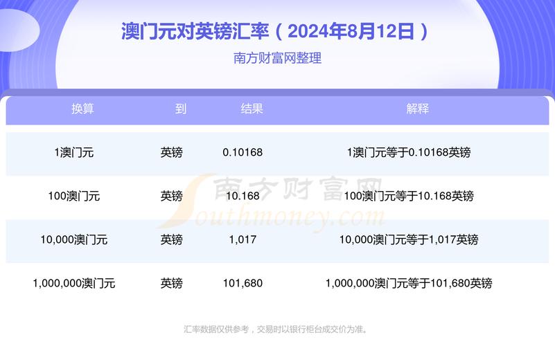 澳门资料大全.正版资料查询,设计策略快速解答_VR型43.237