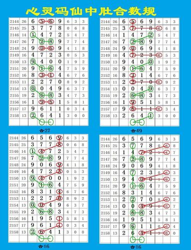 六和彩十二生肖资料2023,设计策略快速解答_整版DKJ656.74