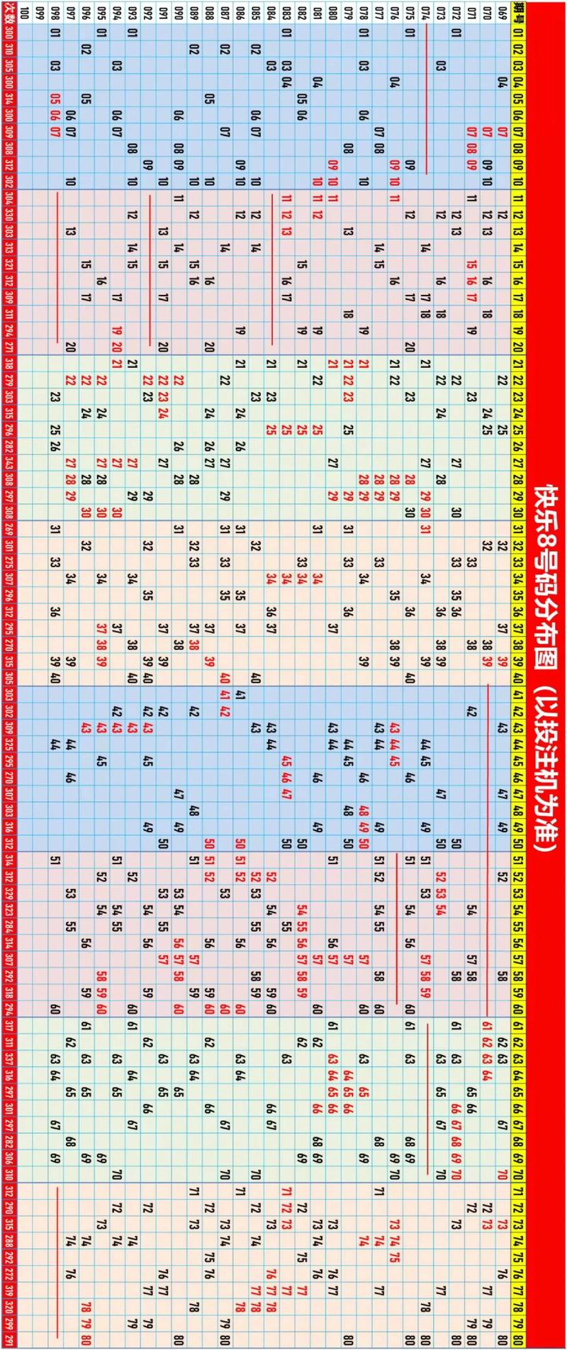 3快乐八开奖号,设计策略快速解答_VR型43.237