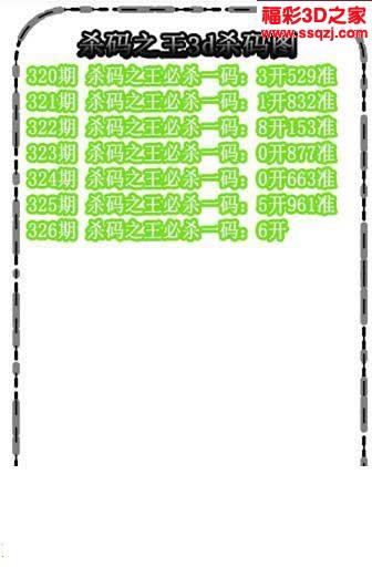 3d推荐最新最准,设计策略快速解答_整版DKJ656.74