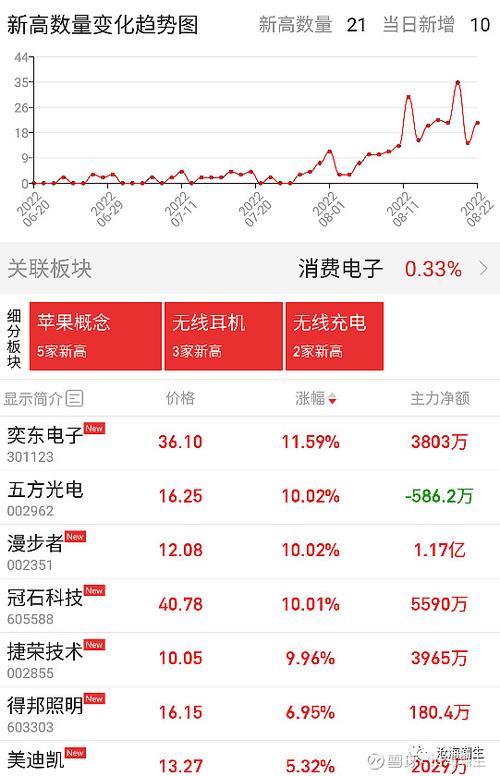 体育赛事欣赏,真实经典策略设计_VR型43.237