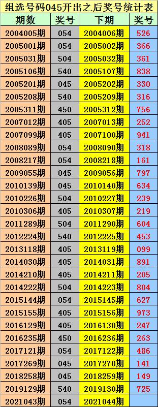 澳门正版三中三资料免费更新